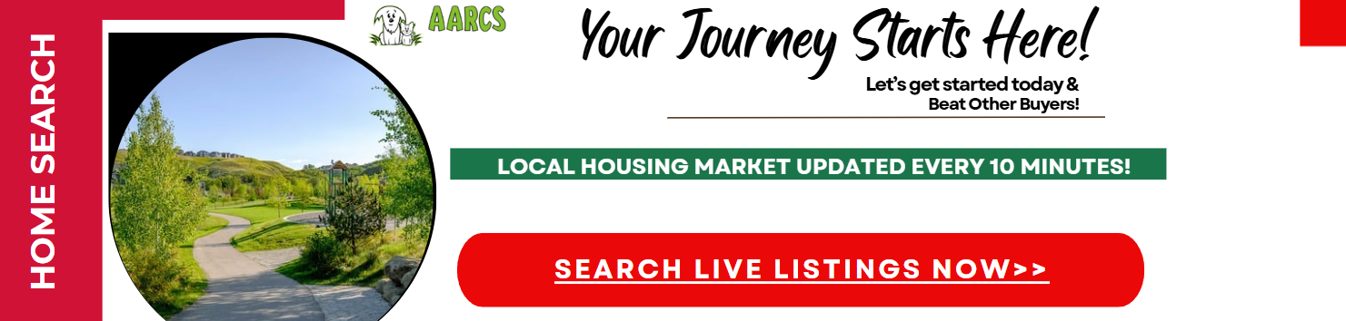 Calgary real estate statistics